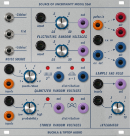 Buchla & Tiptop Audio 266t - Source of Uncertainty