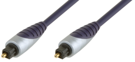 Optic Cables