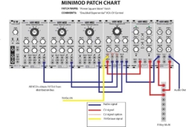 AJH MiniMod VCA (black)