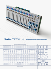 Buchla & Tiptop Audio - 296t Programmable Spectral Processor