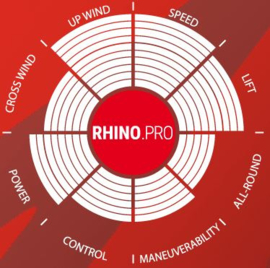 SELECT RHINO PRO fin