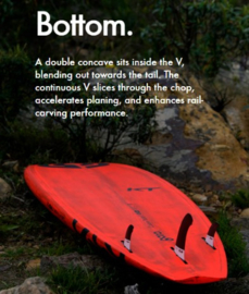 GOYA Custom Thruster 5 waveboard