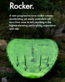 GOYA Custom Quad 9 waveboard