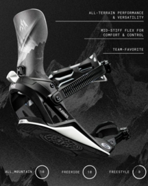 JONES Mercury FASE® Snowboard Binding