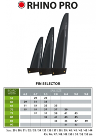 SELECT RHINO PRO fin