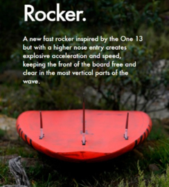 GOYA Custom Thruster 5 waveboard