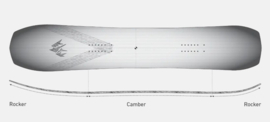 Jones Flagship men's 2026-27 snowboard