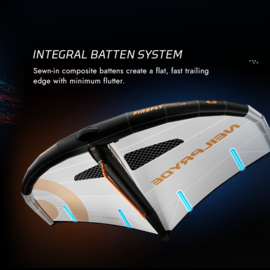 NEILPRYDE Wing FireFly PRO LTD