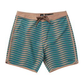 Zwemkleding