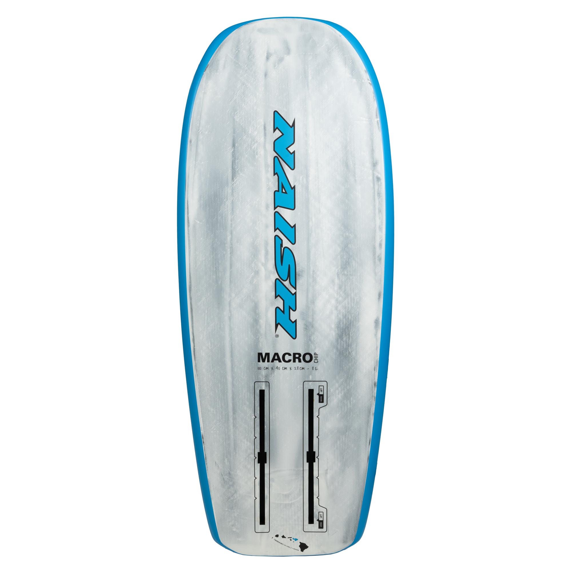 NAISH 2025 Hover Macro Chip Board