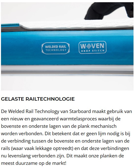 STARBOARD Airplane Inflatable Windsurf Board 242