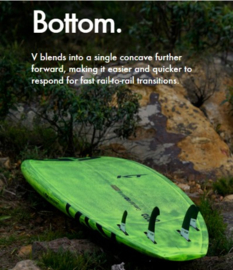 GOYA Custom Quad 9 waveboard