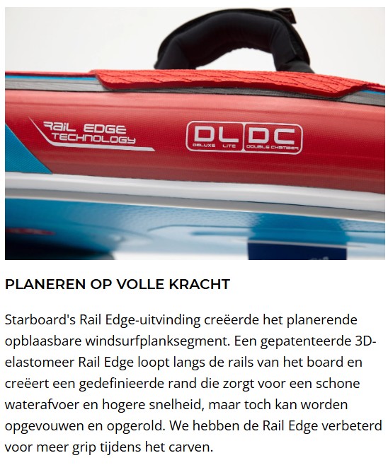 STARBOARD Airplane Inflatable Windsurf Board 242