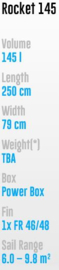 TABOU 2022 Rocket 145 MTE freerideboard