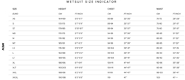 MYSTIC wetsuit Star 5/3mm Frontzip black