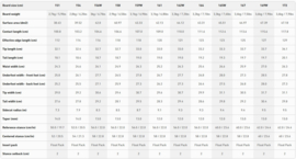 Jones Flagship men's 2026-27 snowboard