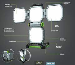 LT1000E DRAAGBARE WERKLAMP