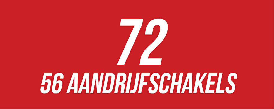 aandrijfschakels4.4.jpg