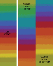 Essentials Gradations Rainbow  - 2046/11