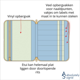 Points - Etui voor breinaalden