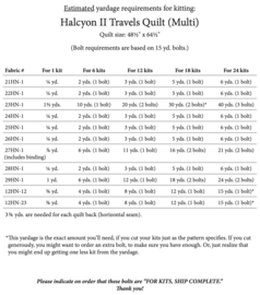 Quiltpakket Halcyon II Travels Quilt