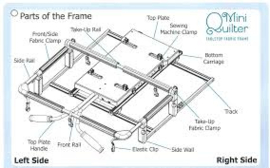 Mini Quilter Frame