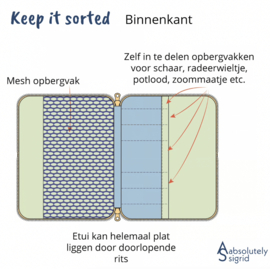 Keep it Sorted - Small met ritssluiting