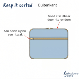 Keep it Sorted - Small met ritssluiting