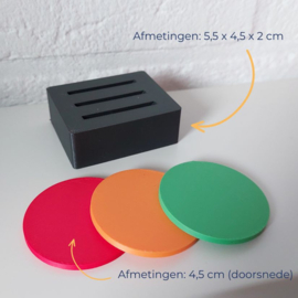 Emotiemeter | Gevoelsmeter