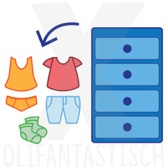 reguleren Formuleren Let op Dagritme magneet voor planbord | pictogram kleding