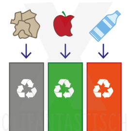 Duurzaam | afval scheiden