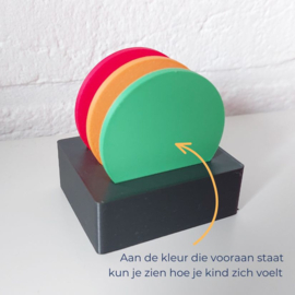 Emotiemeter | Gevoelsmeter