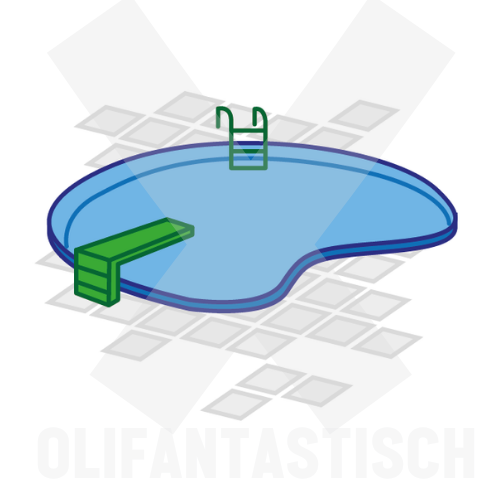 Sport | Zwemmen / Zwembad