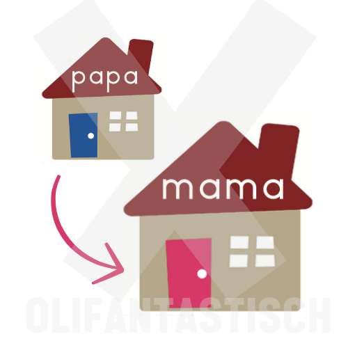 Familie | Van papa naar mama