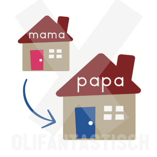 Familie | Van mama naar papa