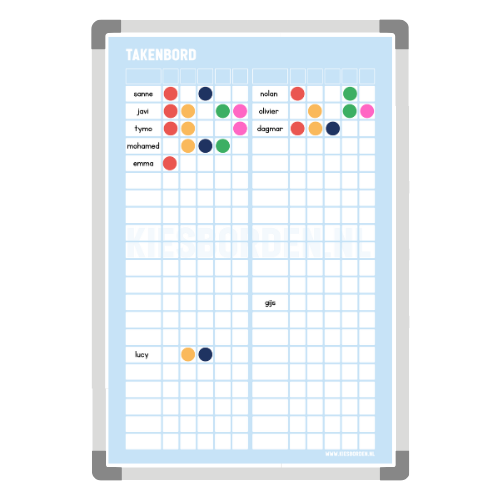 Takenbord (kiesbord/planbord)