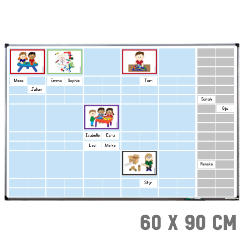 Kiesbord/keuzebord | Combi Deal C