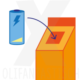Duurzaam | Lege batterijen inleveren