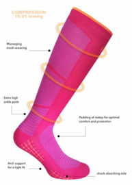 Compressiekousen Supcare, klasse 1, roze maat 35-39