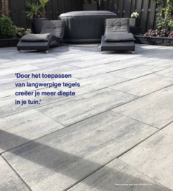 Patio Tuintegel Square 40x80x5 Nero/Grey