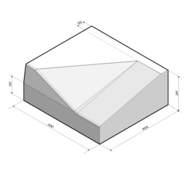 Infra Inritblokken