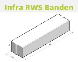 Infra RWS banden