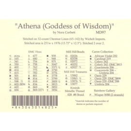 Athene, Godin van de Wijsheid