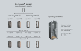 Bejot Treehouse belcel TH S1