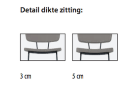 FORZA Konferentiestoel zitting en rug gestoffeerd 4 poots met armleggers