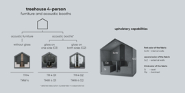 Bejot Treehouse TH4 G1 Akoestische unit