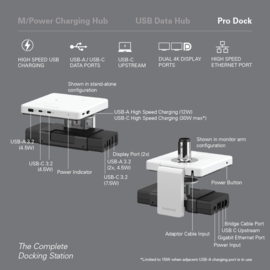 Humanscale M/Connect3 M/ PRO DOCK t.b.v. M8.1 en M10 wit klem