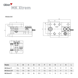 MK Xtrem 2,5t RVS