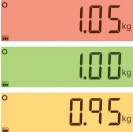 BAXTRAN SCU-15