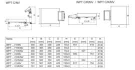 C315.6.F1.K